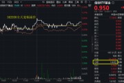 命理八字算力爆发，159363劲涨2.3%，信创成超级“黑马”！光大证券盘中突发，券商ETF放量两连阳