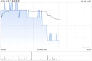 命理八字中广核新能源前5个月累计完成发电量8171.0吉瓦时 同比减少0.8%