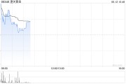 命理八字黄金成为全球第二大储备资产！港股黄金股逆市上涨，潼关黄金涨近5%