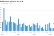 命理八字美国 5 月非农就业人数增加 13.9 万 高于预期 失业率维持在 4.2%
