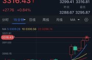 命理八字特朗普突然升级贸易战！将对TA们征收50%的关税 金价早盘飙升近28美元