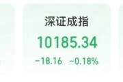 命理八字“制冷剂双雄”三美股份、巨化股份创历史新高