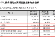 命理八字打新！智能卡龙头，来了