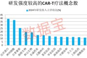 命理八字注意！600221，筹划重大资产重组