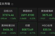 命理八字亚太市场全线下跌，港股调整，连连数字大涨超60%