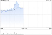 命理八字中资券商股延续涨势 中信证券涨超4% 机构称行业持续展现自身弹性