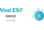 命理八字光峰科技再获Wind ESG A级评级 创新驱动绿色科技典范