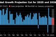 命理八字世界银行将2025年全球经济增长预期下调至2.3%