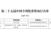 命理八字光峰科技两项发明专利荣获第二十五届中国专利优秀奖