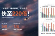 命理八字面壁小钢炮4.0发布：性能比肩 Qwen-3-8B，极限220倍提速