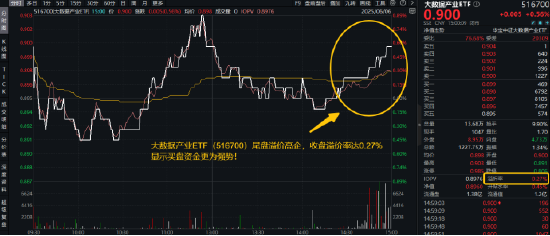 逐“光”而行？信创新(🛩)晋“吸金大户”，562030叒现天量，基金公司(🚈)紧急提示(👉)风险！金融科技突然变脸，什么原因