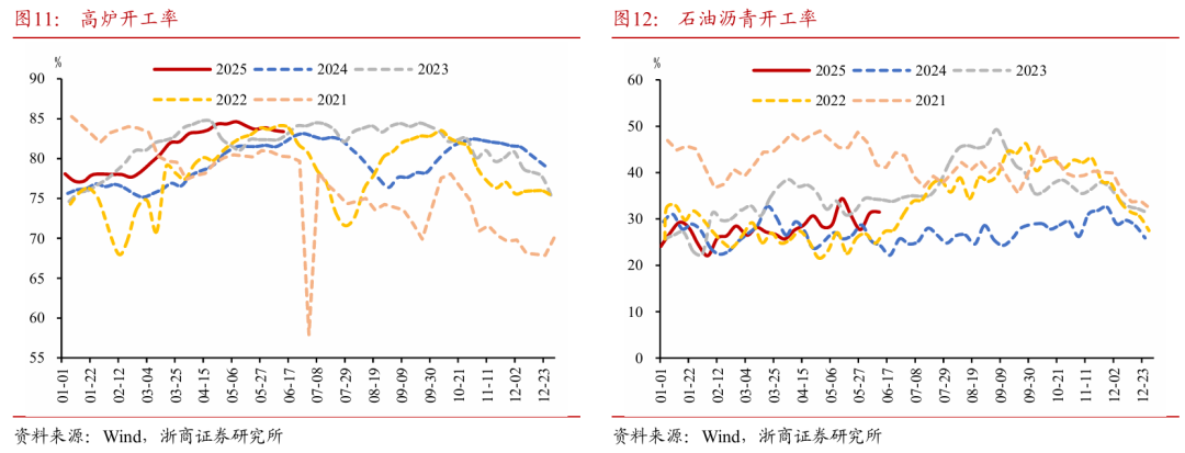 浙商证券：权益(🉑)市场下半场行情或值得期待